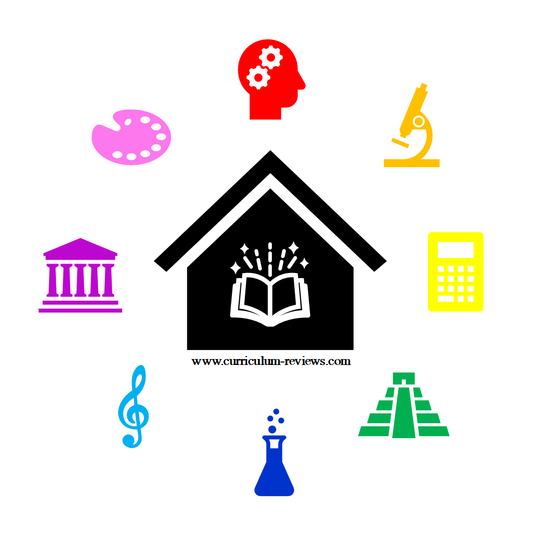Homeschool Curriculum Reviews homeschool-curriculum-reviews